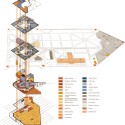 National Museum of Afghanistan Competition Entry (13) National Museum of Afghanistan Competition Entry (13) program diagram