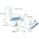 Carlsberg, Plot 8 Winning Proposal (10) diagram 02