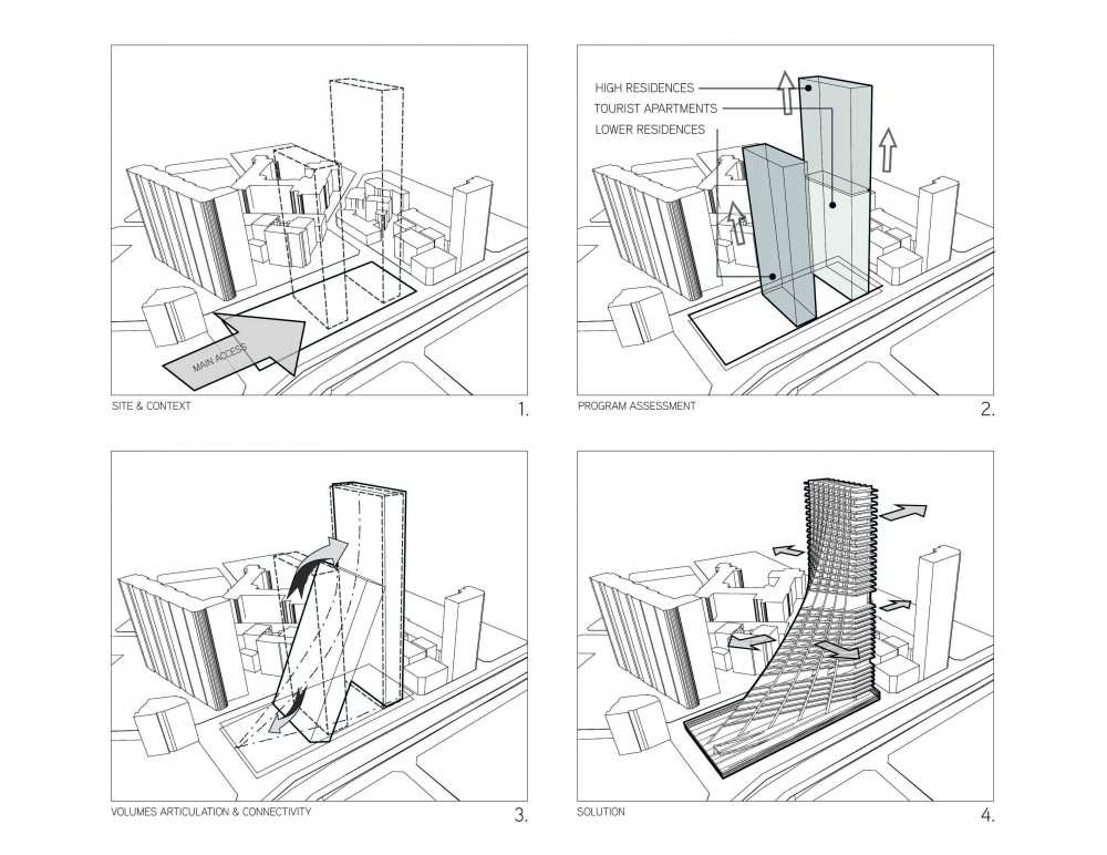 Piratininga São Paulo High-Rise Housing Proposal / OODA