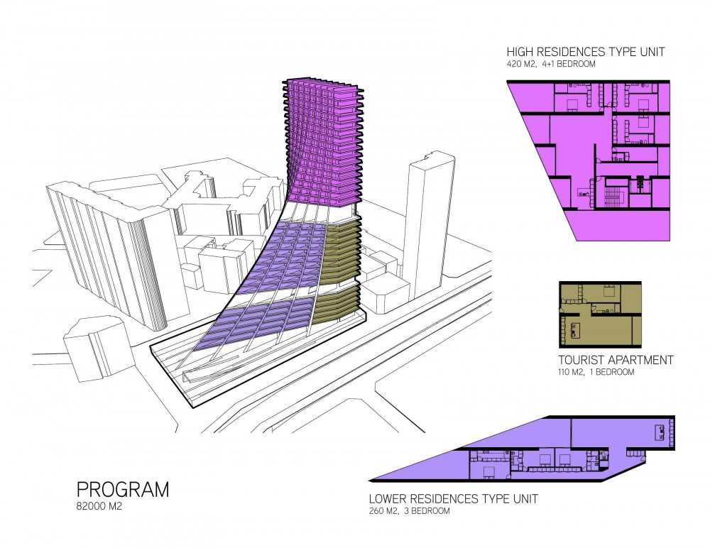 Piratininga São Paulo High-Rise Housing Proposal / OODA