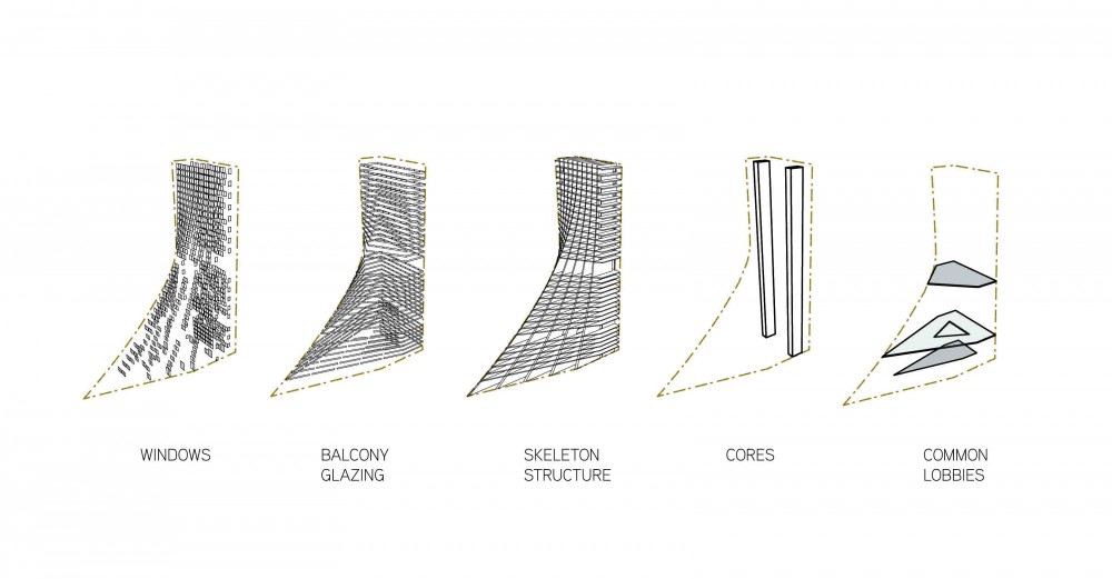 Piratininga São Paulo High-Rise Housing Proposal / OODA
