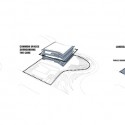 Busan Opera House Competition Proposal (18) Busan Opera House Competition Proposal (18) diagram 02