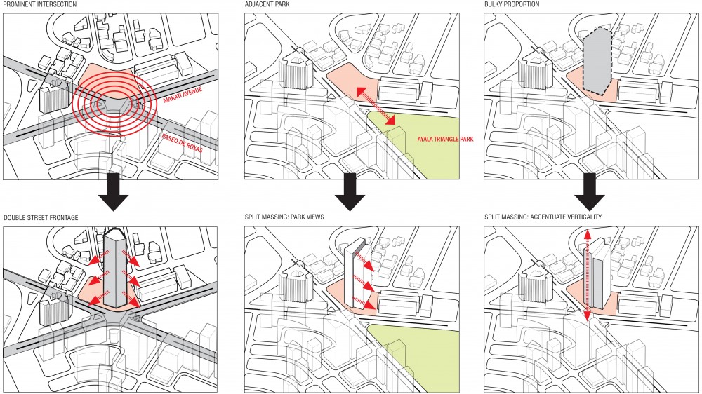 Architecture Photography Zuellig Building / SOM (10) (283840)