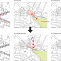 Zuellig Building / SOM (10) © SOM