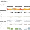 Busan Opera House Second Prize Winning Proposal (28) diagram 03