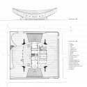 AD Classics: Kagawa Prefectural Gymnasium / Kenzo Tange (8) AD Classics: Kagawa Prefectural Gymnasium / Kenzo Tange (8) drawings