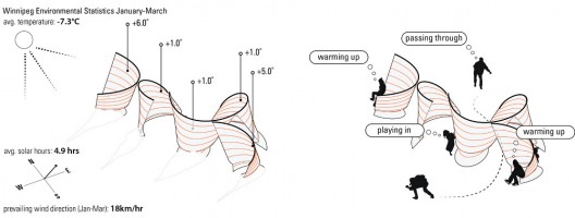 Warming Huts v.2013 Proposal / Lateral Office (3)