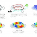 'Solar Loop' Competition Entry (8) 'Solar Loop' Competition Entry (8) diagram 02