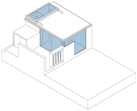 Elevation