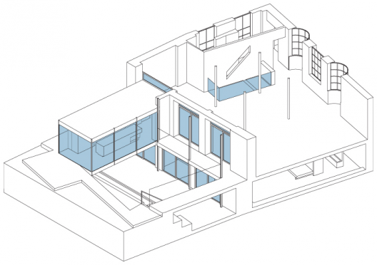 Elevation