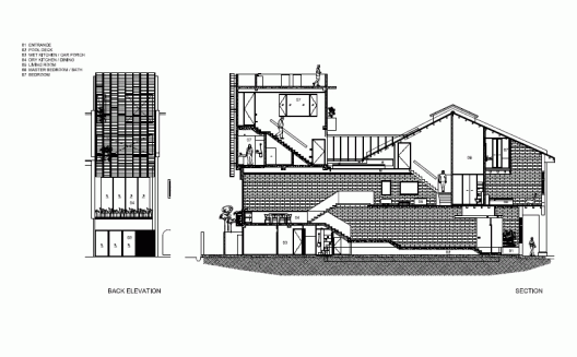 Section