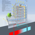 GouweZone CO2 Free Offices / EGM architecten GouweZone CO2 Free Offices / EGM architecten Diagram 01