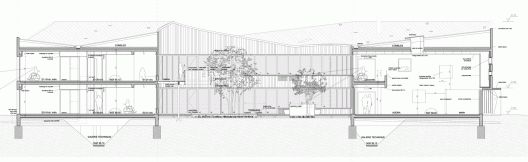Section