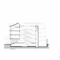 Oklahoma 93 / C Arquitectos Oklahoma 93 / C Arquitectos Oklahoma 93 / C Arquitectos