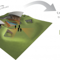 Two Houses / BAUEN Two Houses / BAUEN Diagram 02
