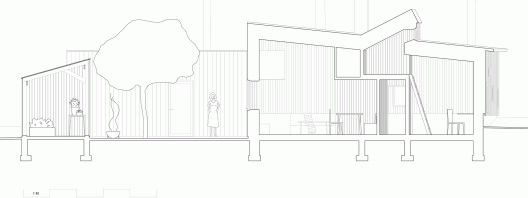 The house in the thicket / Kasper Bonna Lundgaard M.Arch