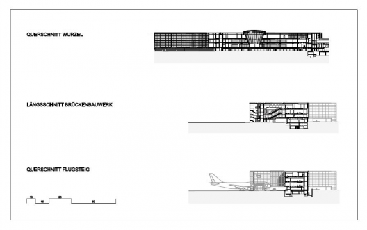 Section