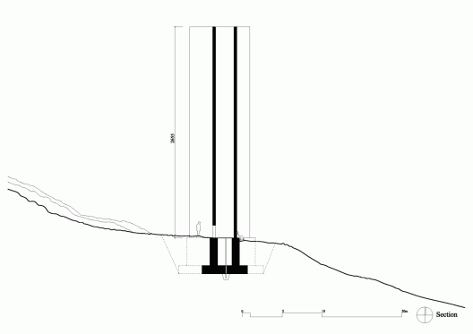 Section