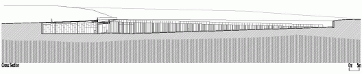 Cross Section