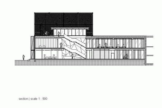 Section