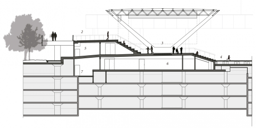 In Progress: Theatre at Nathan Phillips Square / Perkins+Will