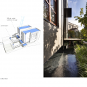 Capitol Hill Residence / Balance Associates Architects Detail 03