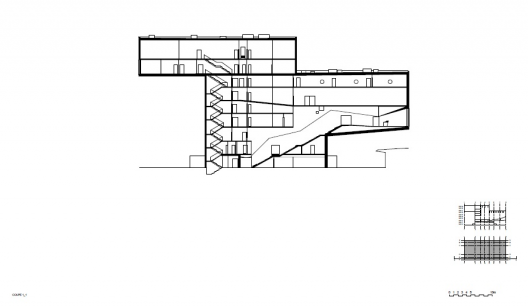 Section