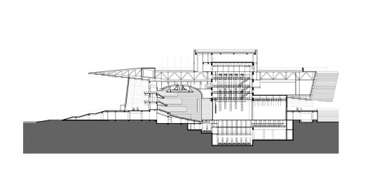 Section