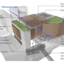 Siu Sai Wan Complex / Ronald Lu and Partners Diagram