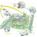 ZCB Zero Carbon Building / Ronald Lu and Partners Diagram