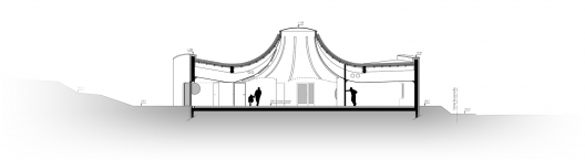 Section
