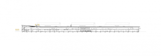 Section