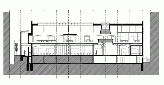 Section