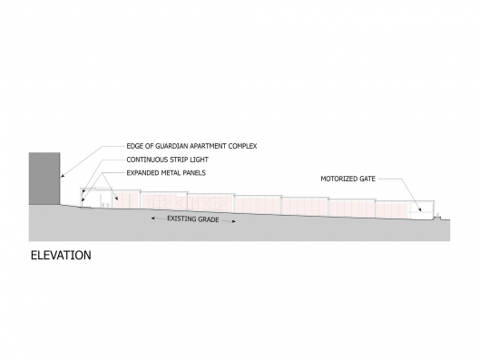 Elevation