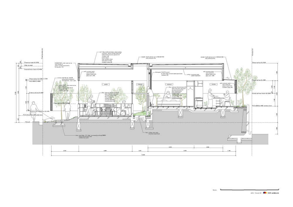 Atelier-Bisque Doll / UID Architects