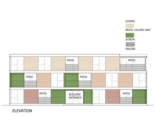 Elevation