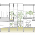 Mori x Hako / UID Architects Mori x Hako / UID Architects Section