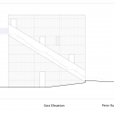 House O / Peter Ruge Architekten East Elevation