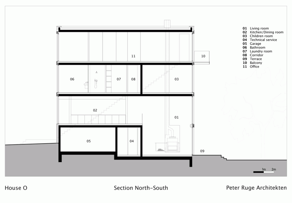 House O / Peter Ruge Architekten