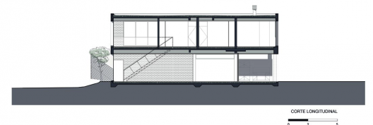 Section