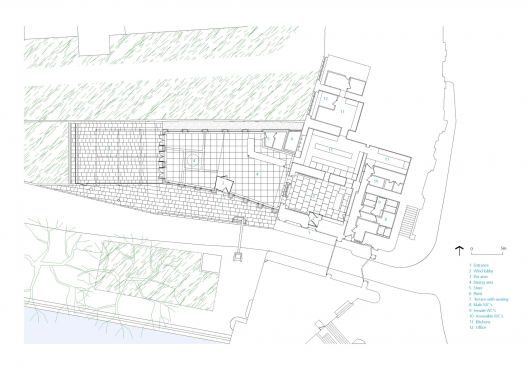 Ground Plan