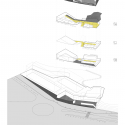 El Pinar / Roldán + Berengué Diagram