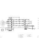 Terrence Donnelly Health Sciences Complex / Kongats Architects Terrence Donnelly Health Sciences Complex / Kongats Architects Section