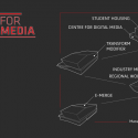 Centre for Digital Media / Musson Cattell Mackey Partnership Architects Diagram