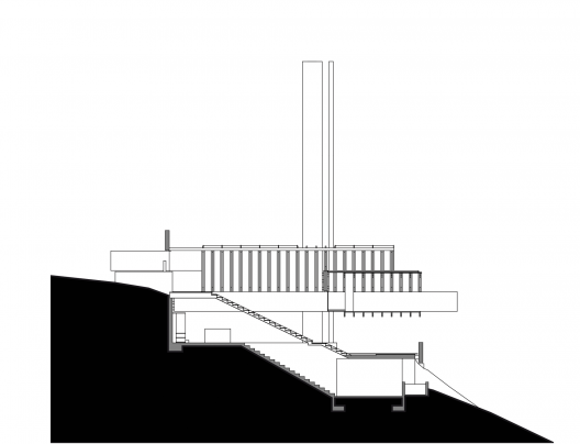 Section