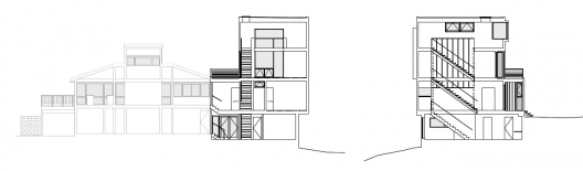 Section