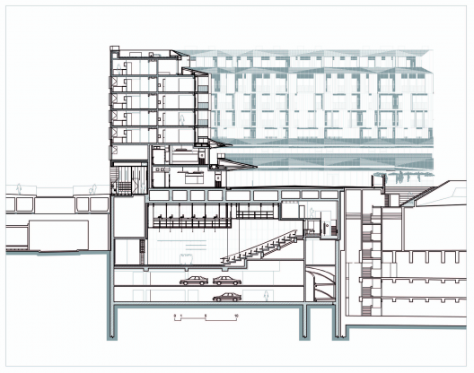 Section