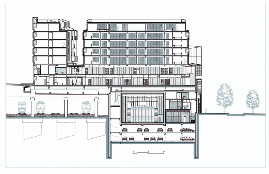 Section