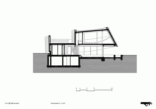 Section