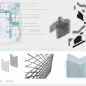 Prothofactory / Marta Garcia-Orte + Aaron Tregent Hydronic Skin